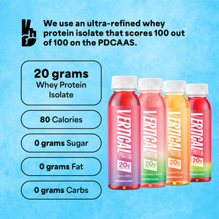 Key Facts for Variety Pack Protein Water