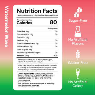 Nutrition facts label for a product with watermelon wave flavor on a pink to green gradient background.
