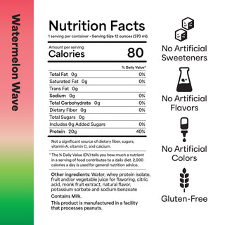 Nutrition facts label for a product with watermelon flavor, showing calories, fat content, and other details.
